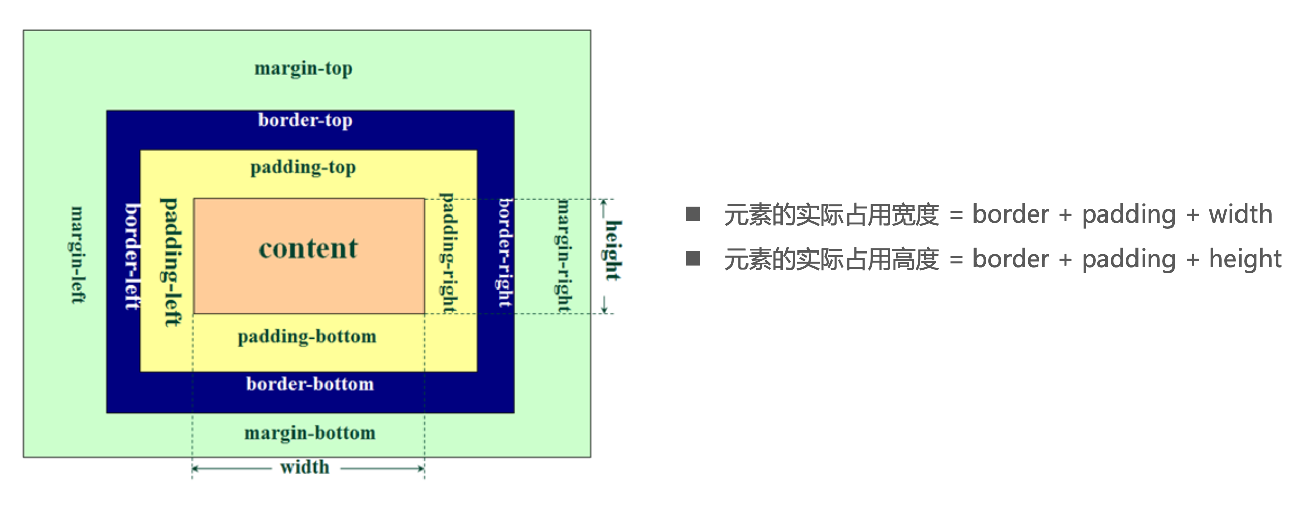 截屏2023-06-05 15.20.20